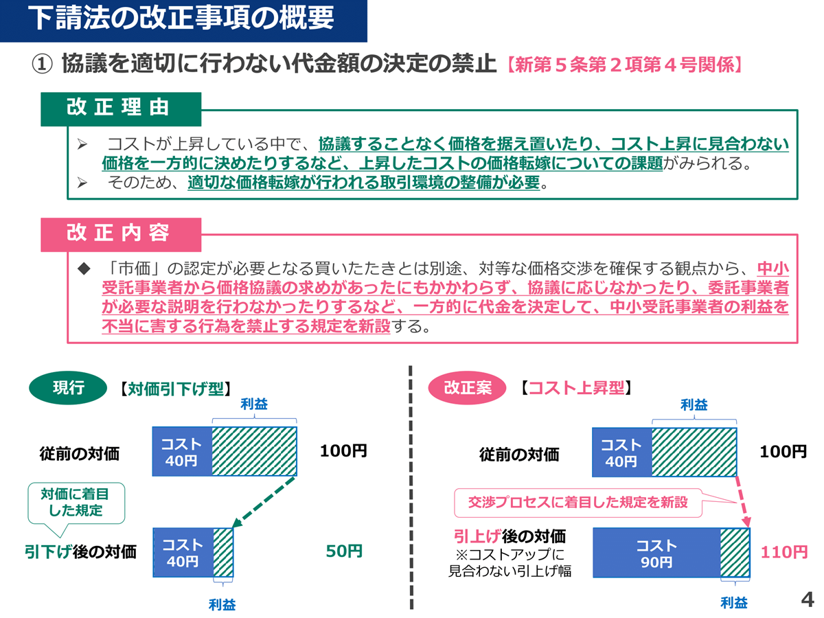 下請法、改正法案を閣議決定　手形払いを禁止・運送委託も対象取引へ