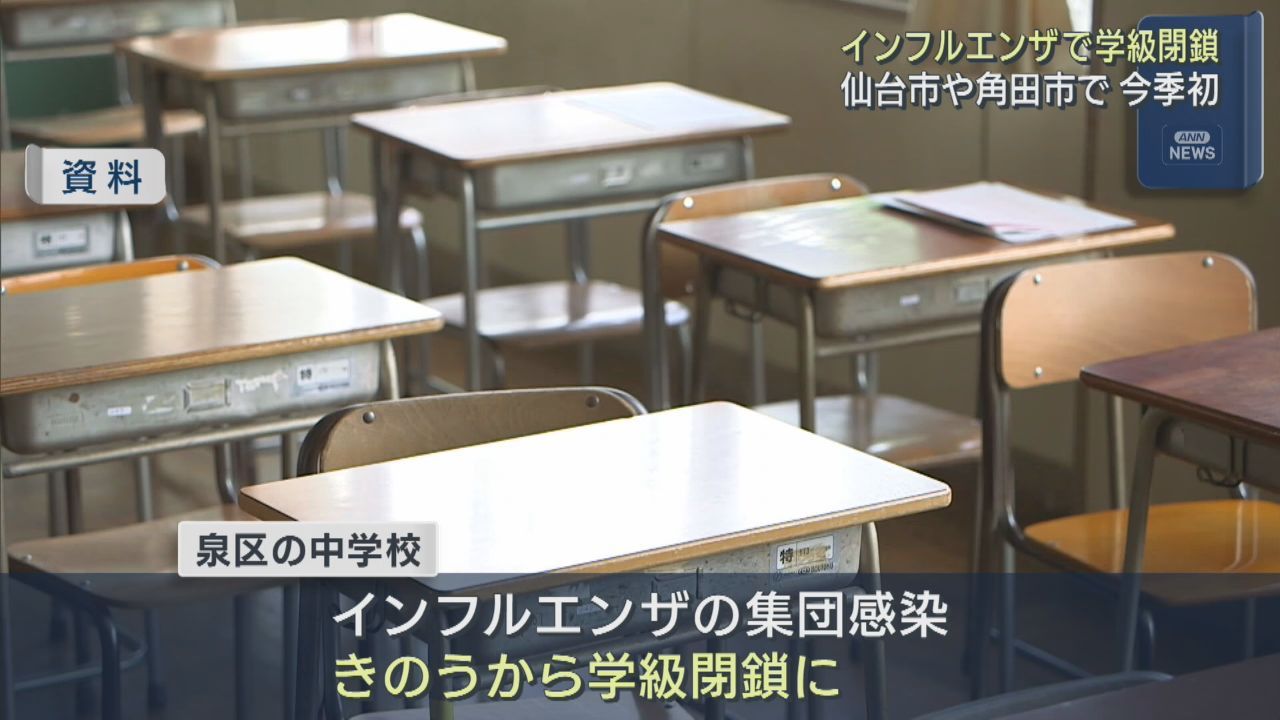 宮城県の小学校と中学校でインフルエンザによる学級閉鎖　今シーズン初めて
