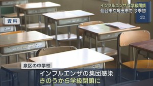 宮城県の小学校と中学校でインフルエンザによる学級閉鎖　今シーズン初めて
