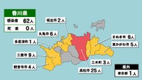 香川県の新型コロナ感染状況　8月31日（「赤」は10人以上、「黄」は1～9人の感染者が確認された市や町）