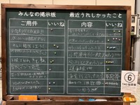 （チドリズ提供）