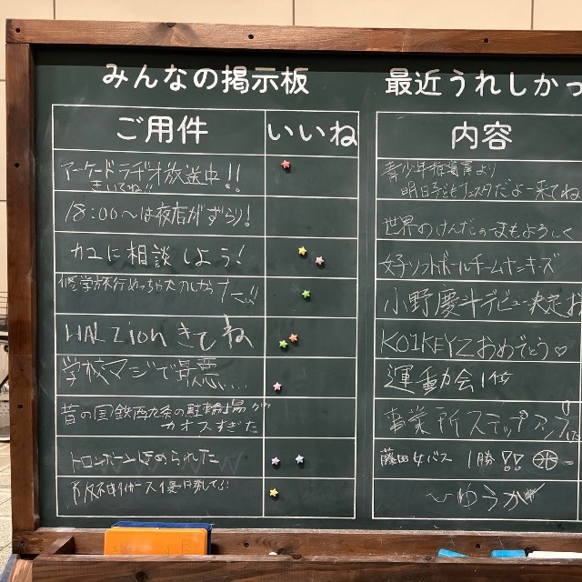 （チドリズ提供）