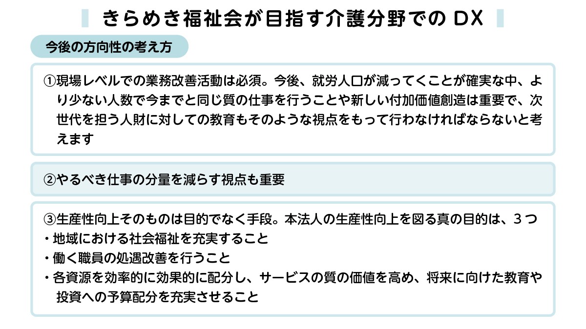 社会福祉法人きらめき福祉会の資料をもとに作成
