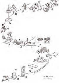 「クマのプーさん」展　展示プランのスケッチ、齋藤名穂