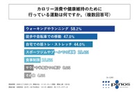 カロリー消費や健康維持のために行っている運動は何ですか。※複数回答可（提供画像）