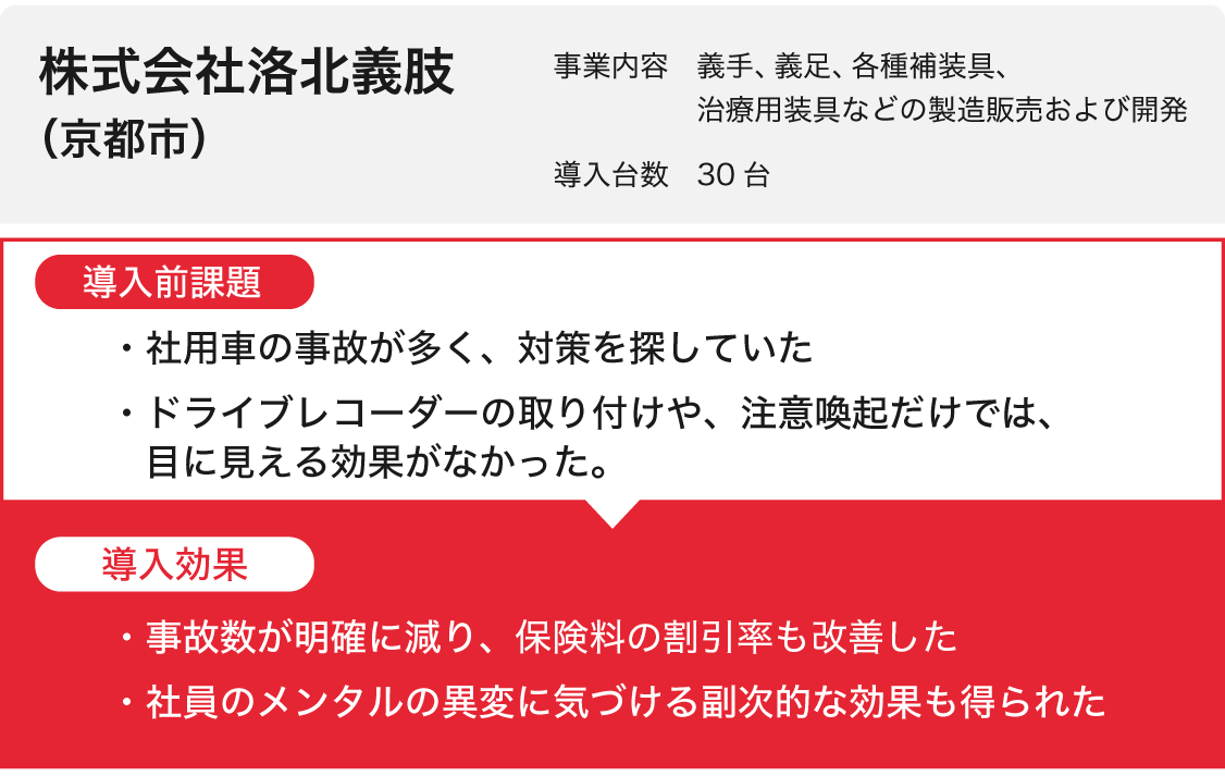 rakuhoku