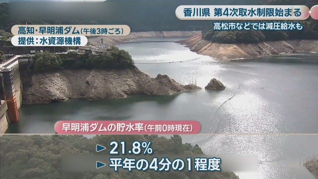 高知・早明浦ダム（午後3時ごろ）　提供：水資源機構