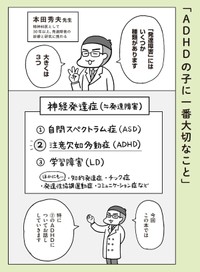 【漫画】『最新 マンガでわかるADHDの子どもたち: その子の特性を活かした、独自の処世術』1（著者：本田秀夫／マンガ：フクチマミ／発行：バトン社）