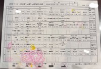 分刻みの旅程にあ然…／おさとうさん（@osat0000）提供