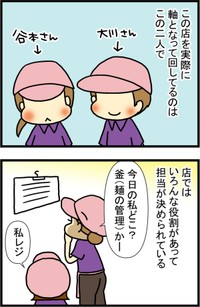 【漫画】『45歳、初めての飲食業で気づいた裏方仕事の連携』2　(C)トマコ