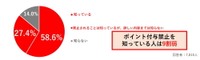 2025年10月から、ふるさと納税サイトによるポイント付与が禁止されることを知っていますか？（提供画像）