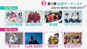 ＡＳＵＴＯ ＭＵＳＩＣ ＰＡＲＫ　ｋｈｂ開局５０周年記念で８月に開催　第1弾出演アーティスト発表