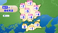 岡山・香川　1月8日の最低気温
