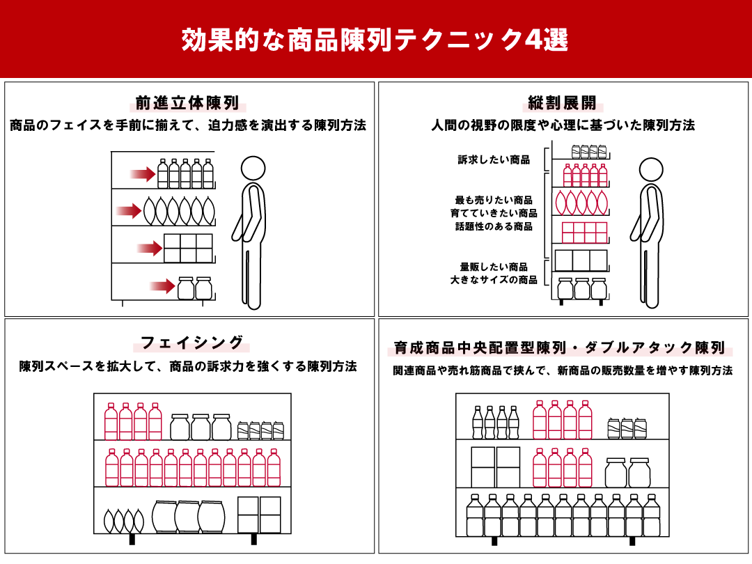 目の体操とその潜在的な利点