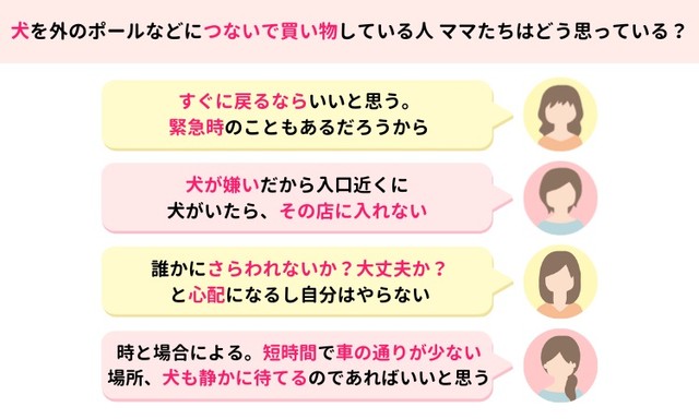 犬を店の前につないで買い物をしている人に対するママの声（提供画像）