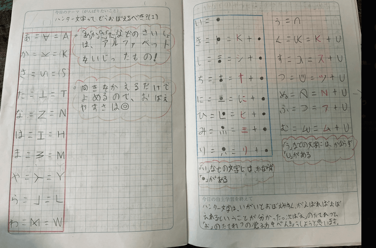 解読だけでなく「覚え方」まで解説　画像提供：太刀ひろし