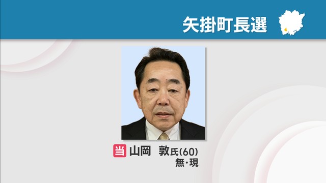 矢掛町長選　現職・山岡敦さん(60)が再選　新人との一騎打ち制す　岡山