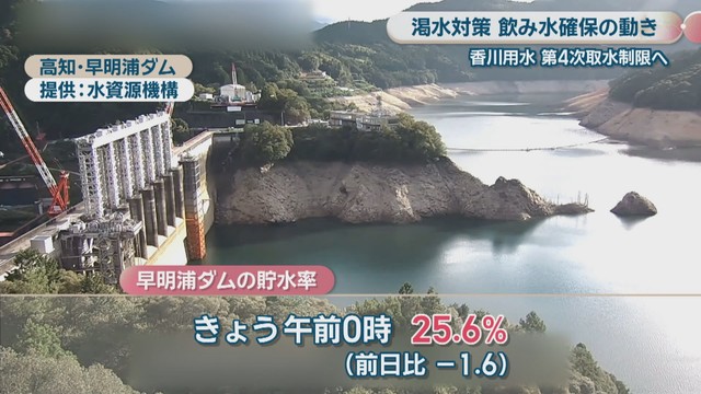 高知･早明浦ダム 水資源機構提供