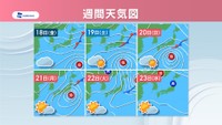 週間天気図　提供：ウェザーニューズ