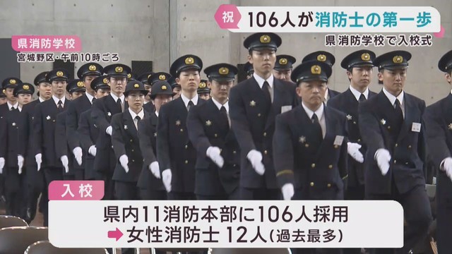 宮城県消防学校で入行式　１０６人が消防士への第一歩