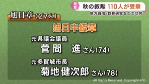 秋の叙勲　宮城県関係者は１１０人が受章