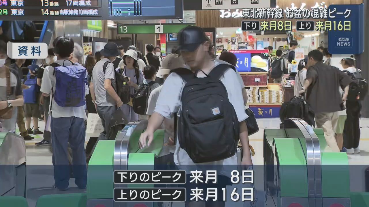 お盆期間の東北新幹線の混雑　下り８月８日　上り８月１６日がピーク