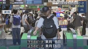 お盆期間の東北新幹線の混雑　下り８月８日　上り８月１６日がピーク