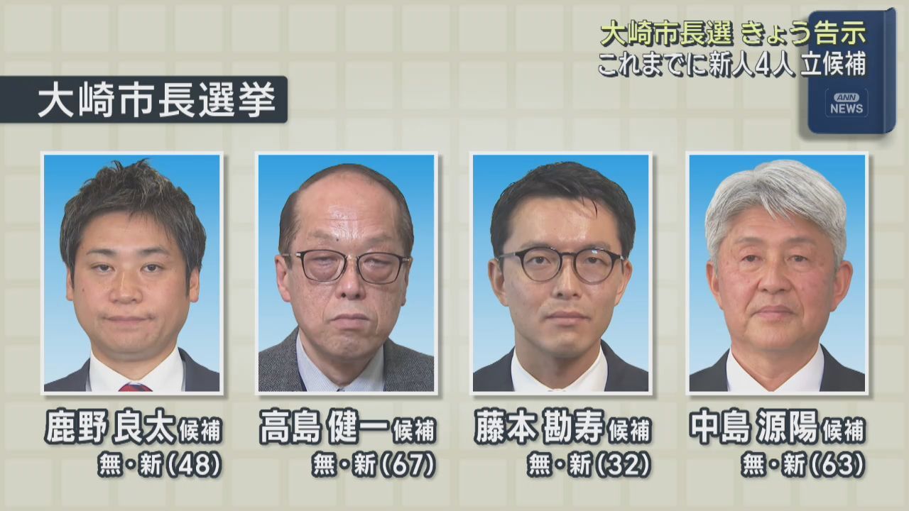 宮城県大崎市長選告示　過去最多の４人が立候補　