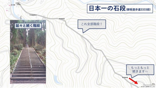 ことらが3333段の「日本一の石段」。「延々と続く石段をのぼり、奥の院まで往復4時間かかりました。一週間足がパンパンでした。私を追い越してのぼる野球部員に声かけたら『今日2往復目です』と息を切らしながら返事がきました。イベントも開催されています。体力に自信のある方は挑戦してみてはいかがでしょうか」とゼンリン写真。（株式会社ゼンリン提供）