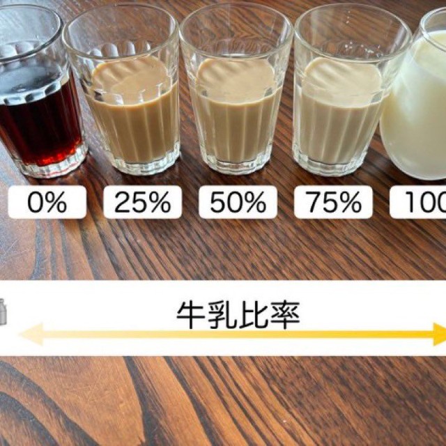 牛乳比率により味わいは大きく変わる（チーズの牛さん提供）