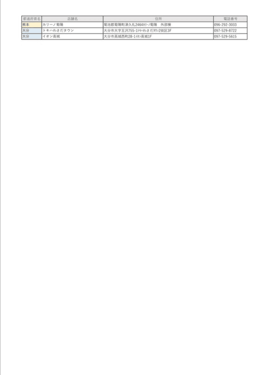 「販売店舗の一覧」（サイゼリヤ公式HP（httpswww.saizeriya.co.jp）より）