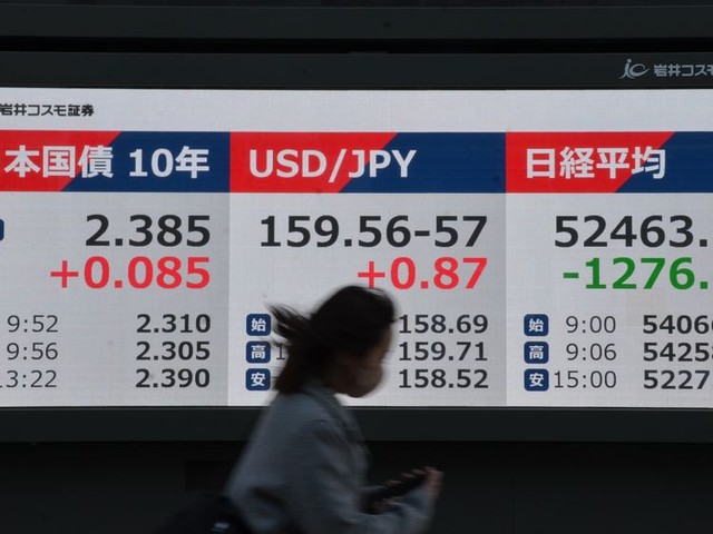 【１分でわかる】１ドルって、今は何円だったっけ？　円安と円高の仕組みと影響