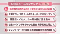 KSBニュースアクセス数ランキング　3月4日～10日