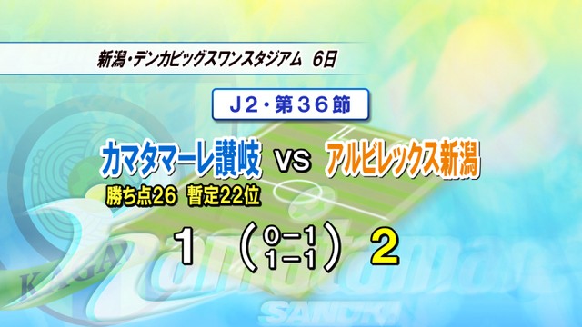カマタマーレ讃岐　1点差で新潟に敗れる…
