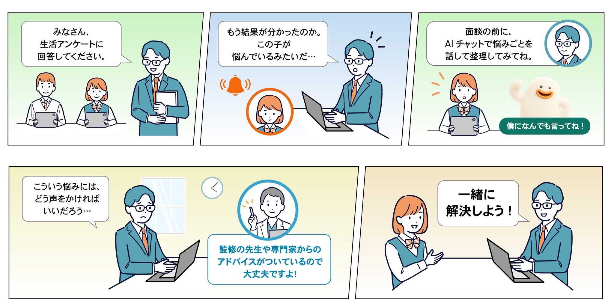 画像が削除されました