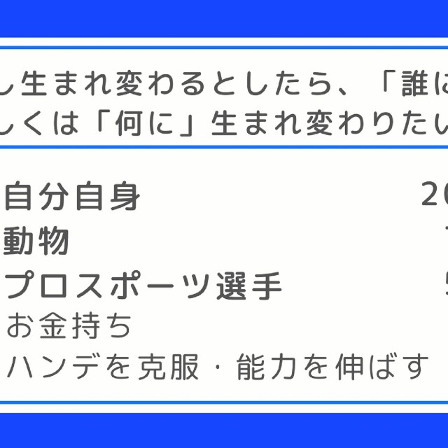 もし生まれ変わるとしたら