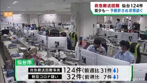 仙台市の救急搬送困難事案「予断を許さない状況は続いている」