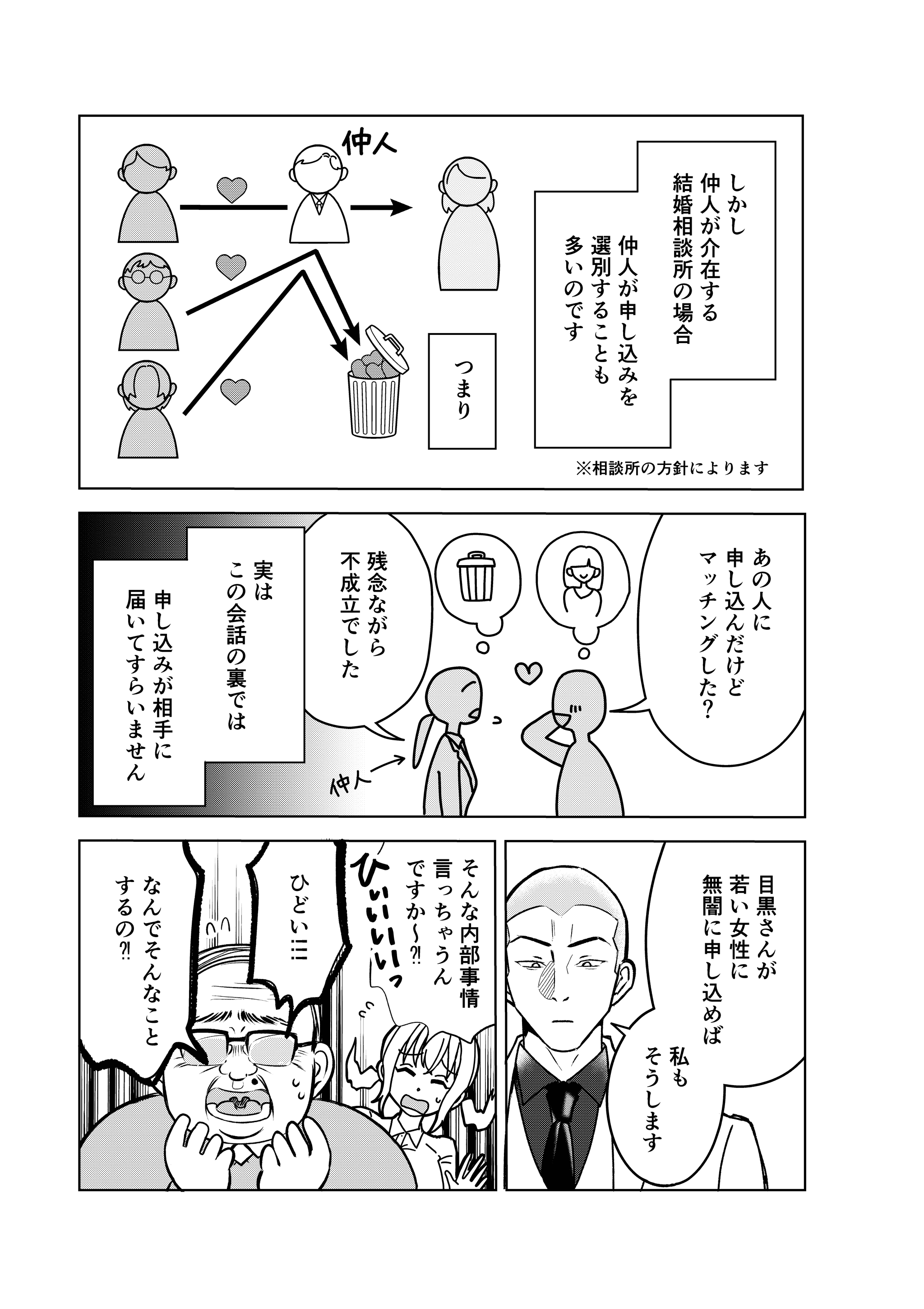 【漫画】『結婚相談所の「おぢブロック」の話』13（井原タクヤさん提供）