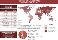 世界における麻疹の流行状況（画像提供：グァバちゃんさん）出典：WHO（世界保健機関）