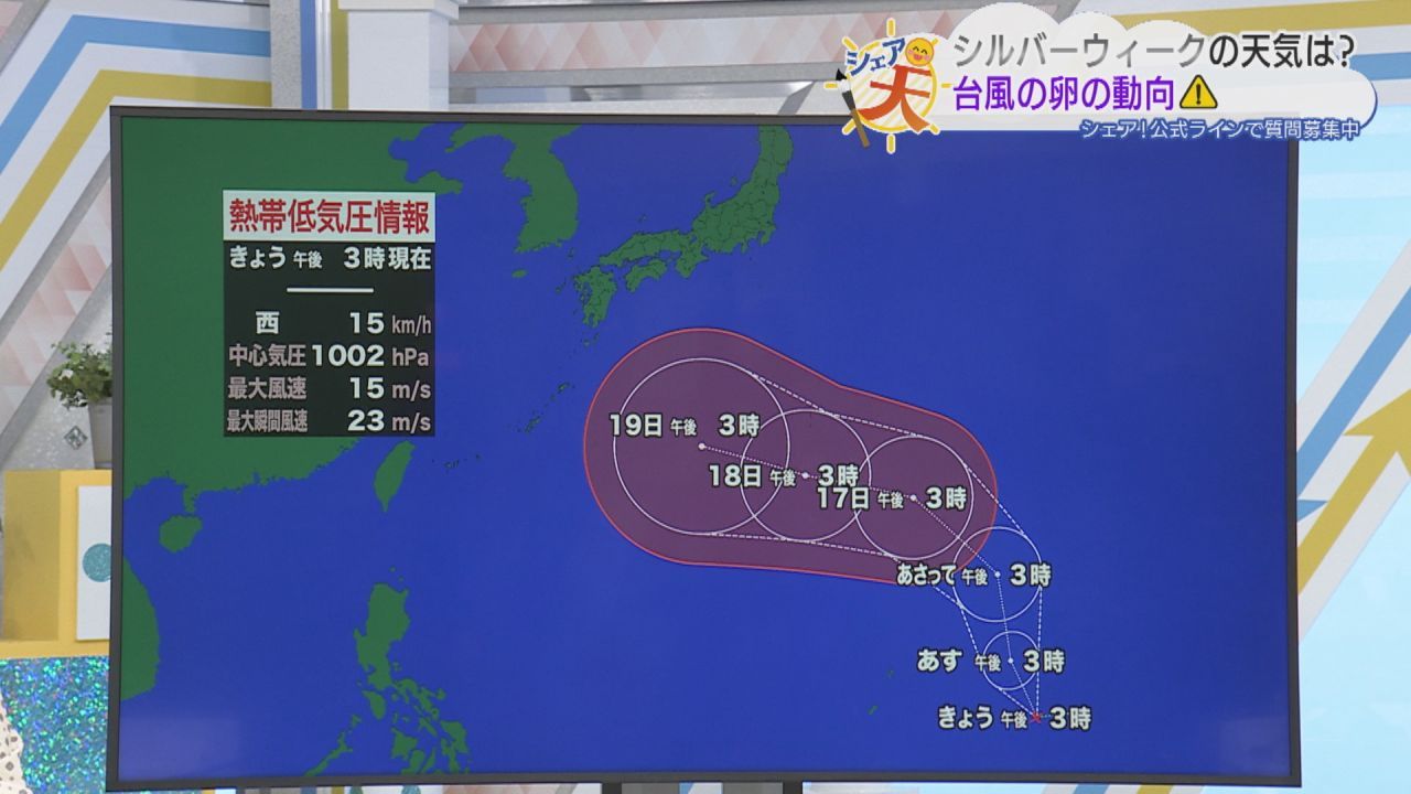 kfb picture