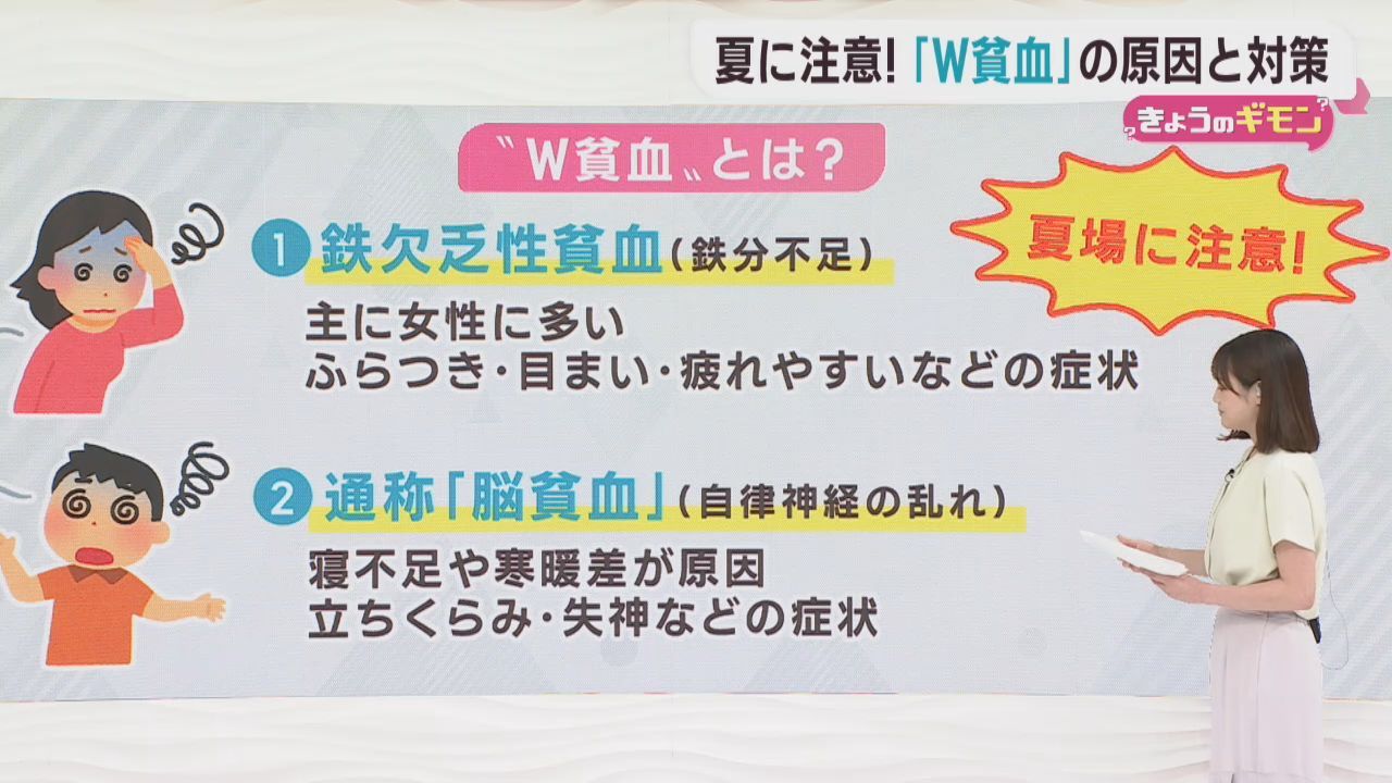 夏にリスクが高まる２種類の貧血に注意