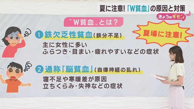 夏にリスクが高まる２種類の貧血に注意