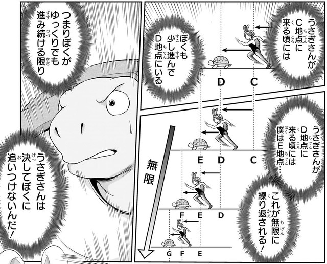 ゼノンさんって人の本に書かれた法則を使えば、うさぎにも勝てるはず！（C）山本アリフレッド／COMICメテオ