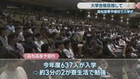 高松高等予備校入学式　高松市玉藻町