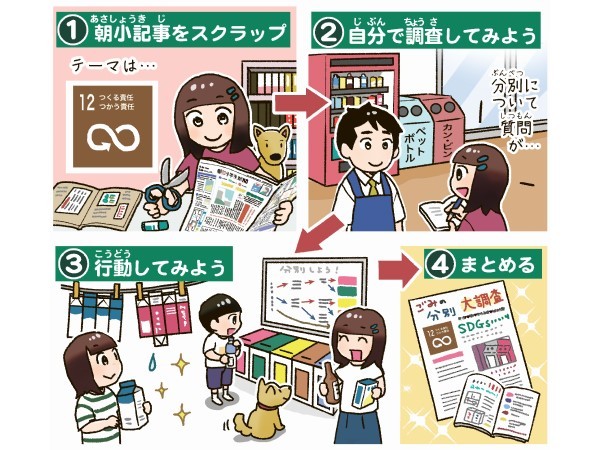 未来を変える「SDGs」をテーマに 朝日小学生新聞の記事で