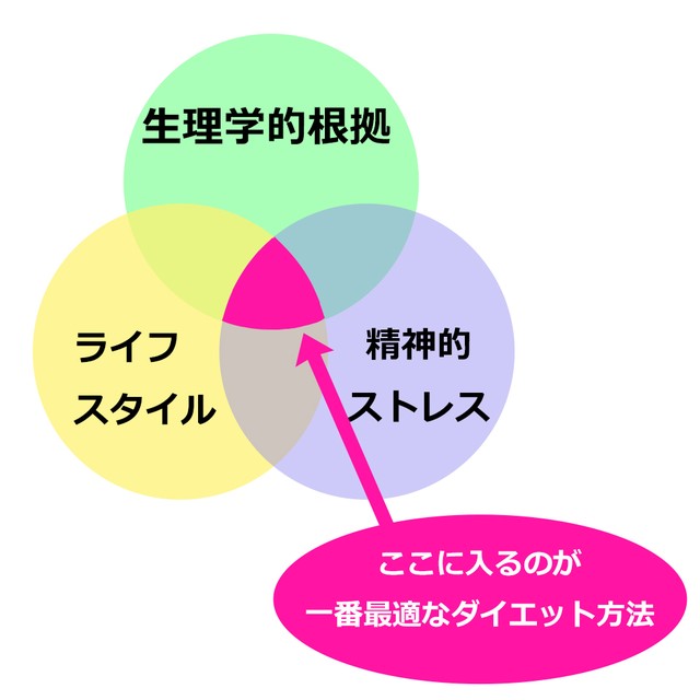写真・図版