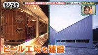 アメリカで醸造設備を買い付け、駅前にビール工場を建設©テレビ大阪