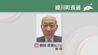 香川・綾川町長選　現職の前田武俊さん(73)が3回目の当選　元町議の新人との一騎打ち制す