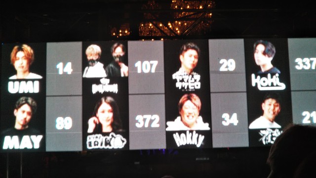 会場内に設置されたファン投票を知らせるボード