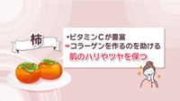 栄養素たっぷり！秋の果物で夏のダメージ受けた肌のケアを